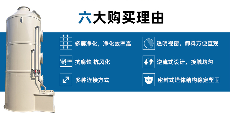 pp廢氣噴淋塔