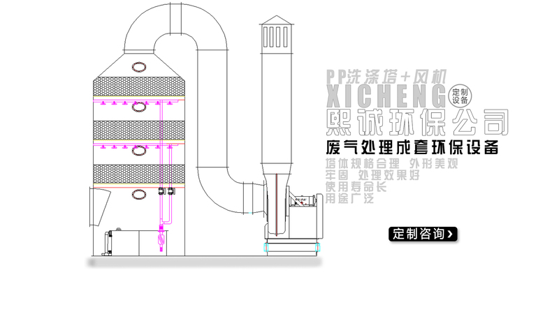 廢氣處理設(shè)備設(shè)計(jì)圖紙