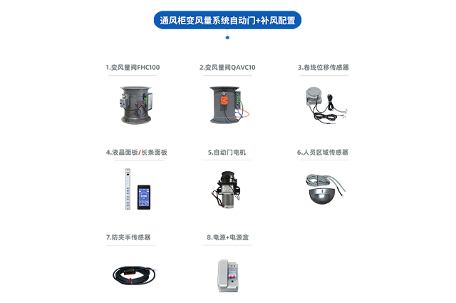 通風(fēng)柜VAV變風(fēng)量系統(tǒng)（自動門+補(bǔ)風(fēng)）